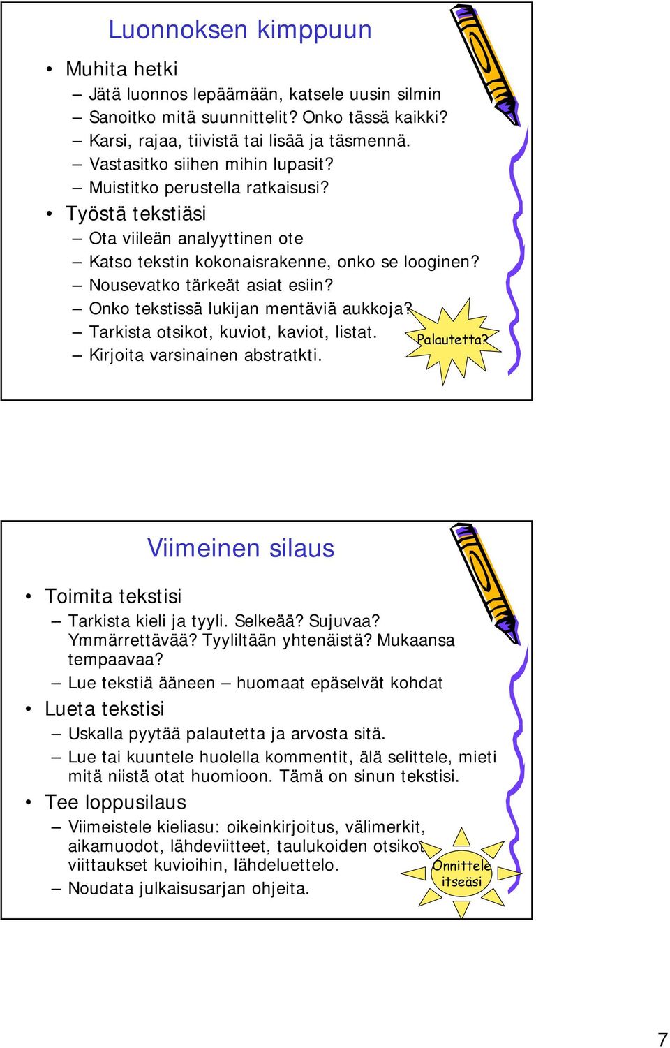 Onko tekstissä lukijan mentäviä aukkoja? Tarkista otsikot, kuviot, kaviot, listat. Kirjoita varsinainen abstratkti. Palautetta? Viimeinen silaus Toimita tekstisi Tarkista kieli ja tyyli. Selkeää?