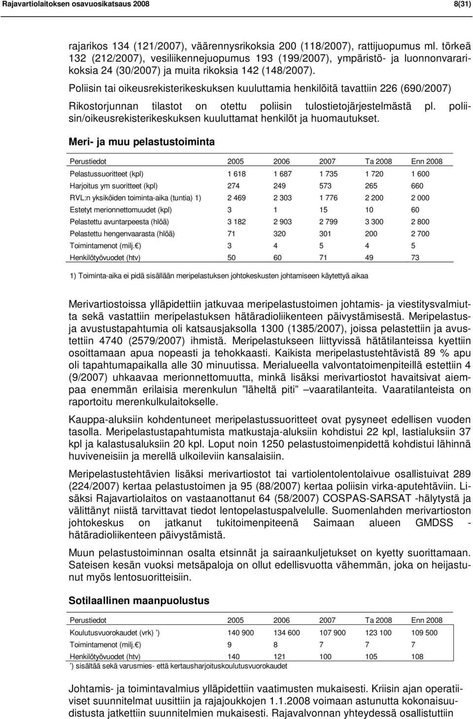 Poliisin tai oikeusrekisterikeskuksen kuuluttamia henkilöitä tavattiin 226 (690/2007) Rikostorjunnan tilastot on otettu poliisin tulostietojärjestelmästä pl.