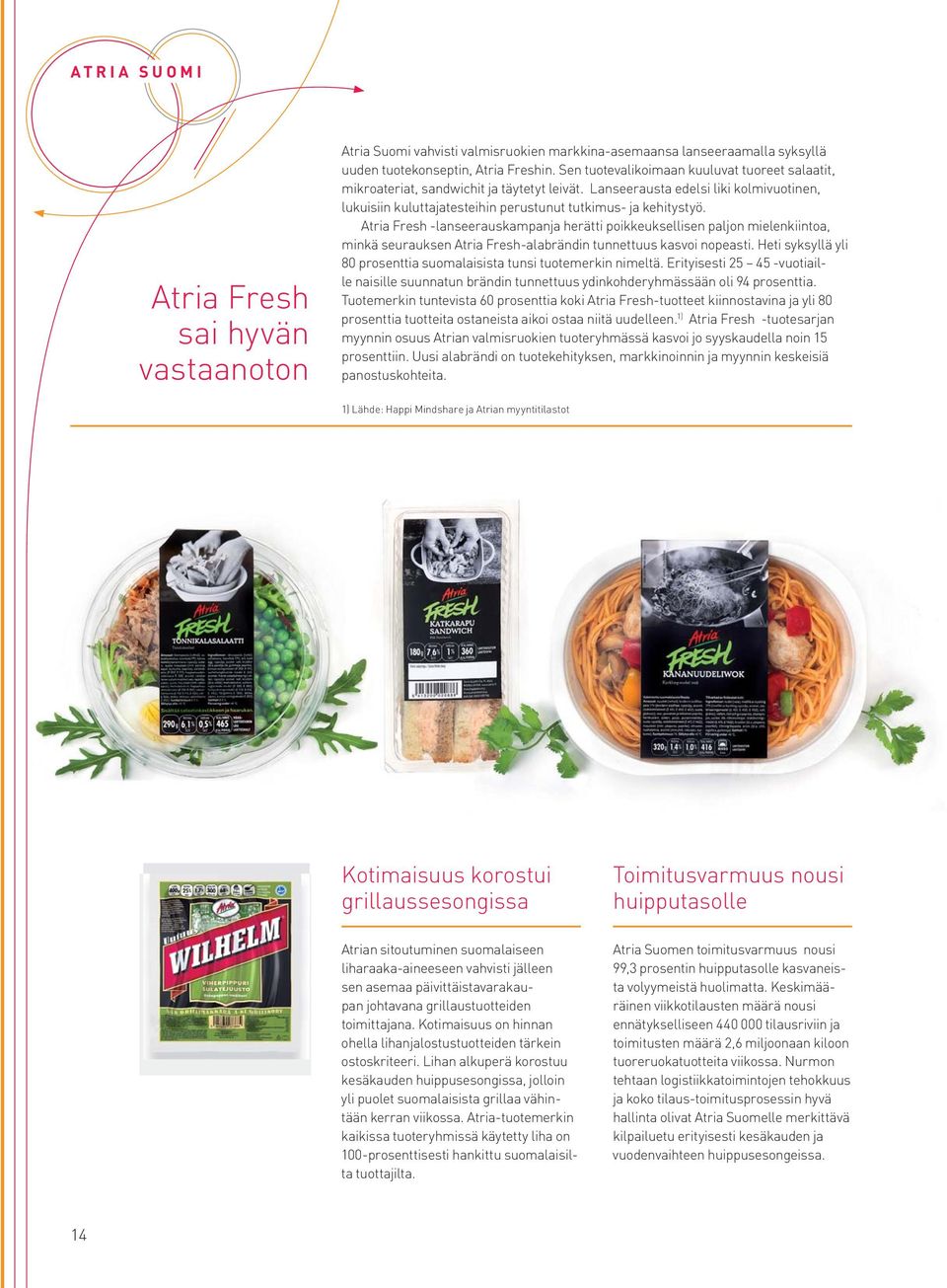 Atria Fresh -lanseerauskampanja herätti poikkeuksellisen paljon mielenkiintoa, minkä seurauksen Atria Fresh-alabrändin tunnettuus kasvoi nopeasti.