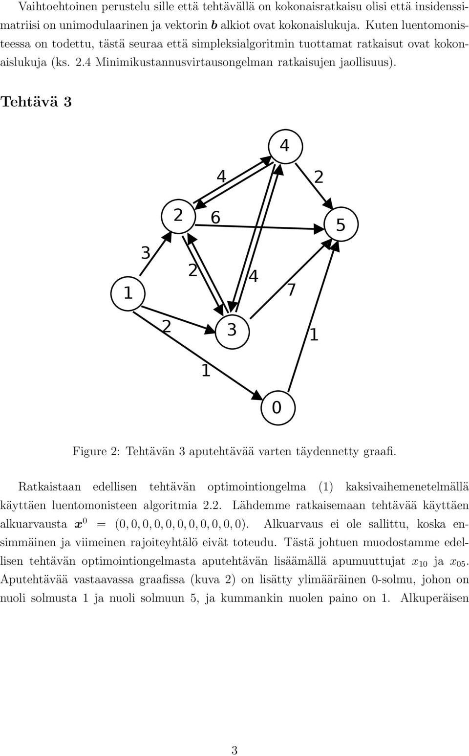 Tehtävä 5 7 0 Figure : Tehtävän aputehtävää varten täydennetty graafi. Ratkaistaan edellisen tehtävän optimointiongelma () kaksivaihemenetelmällä käyttäen luentomonisteen algoritmia.