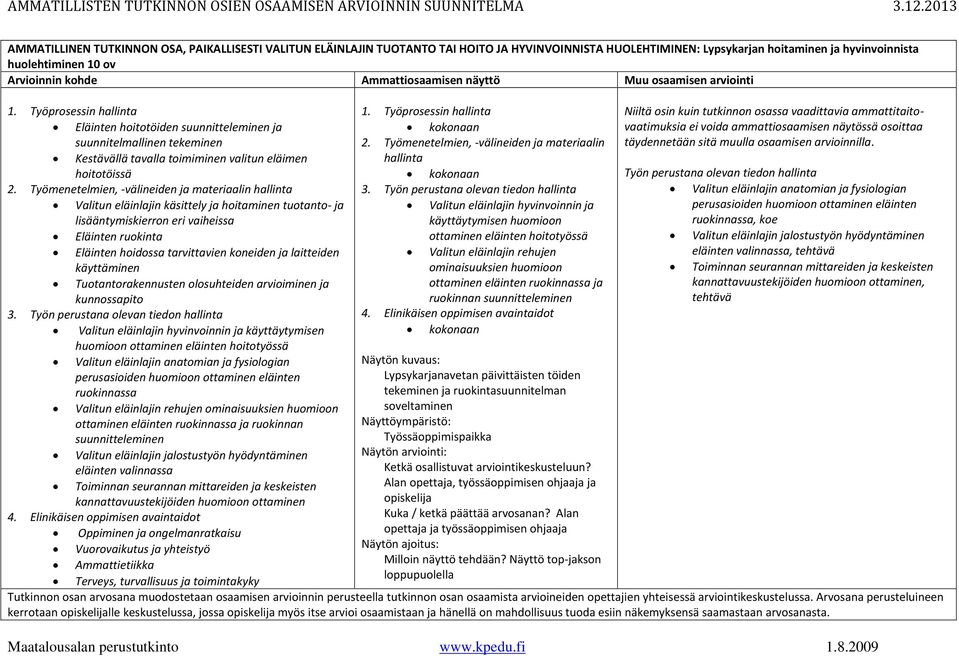 näyttö Muu osaamisen arviointi 1. Työprosessin hallinta Eläinten hoitotöiden suunnitteleminen ja suunnitelmallinen tekeminen Kestävällä tavalla toimiminen valitun eläimen 2.