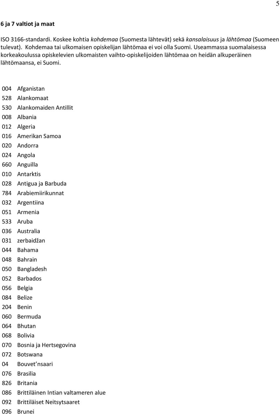 004 Afganistan 528 Alankomaat 530 Alankomaiden Antillit 008 Albania 012 Algeria 016 Amerikan Samoa 020 Andorra 024 Angola 660 Anguilla 010 Antarktis 028 Antigua ja Barbuda 784 Arabiemiirikunnat 032