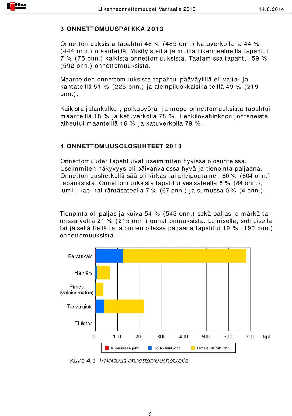 Maanteiden onnettomuuksista tapahtui pääväylillä eli valta- ja kantateillä 51 % (225 onn.) ja alempiluokkaisilla teillä 49 % (219 onn.). Kaikista jalankulku-, polkupyörä- ja mopo-onnettomuuksista tapahtui maanteillä 18 % ja katuverkolla 78 %.