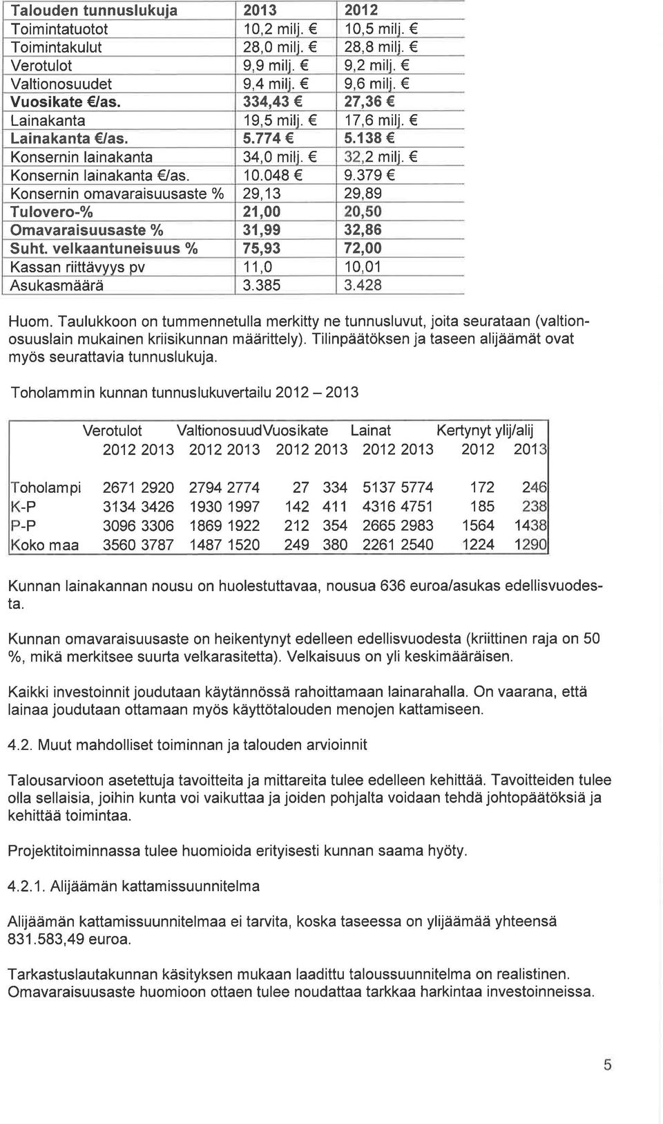 89 Tulovero-% 21.O0 Omavaraisuusaste % 31.99 32,86 Suht. velkaantuneisuus % 75,93 72,00 Kassan riittävvvs ov 11,0 10,01 Asukasmäärä 3.385 3.428 Huom.
