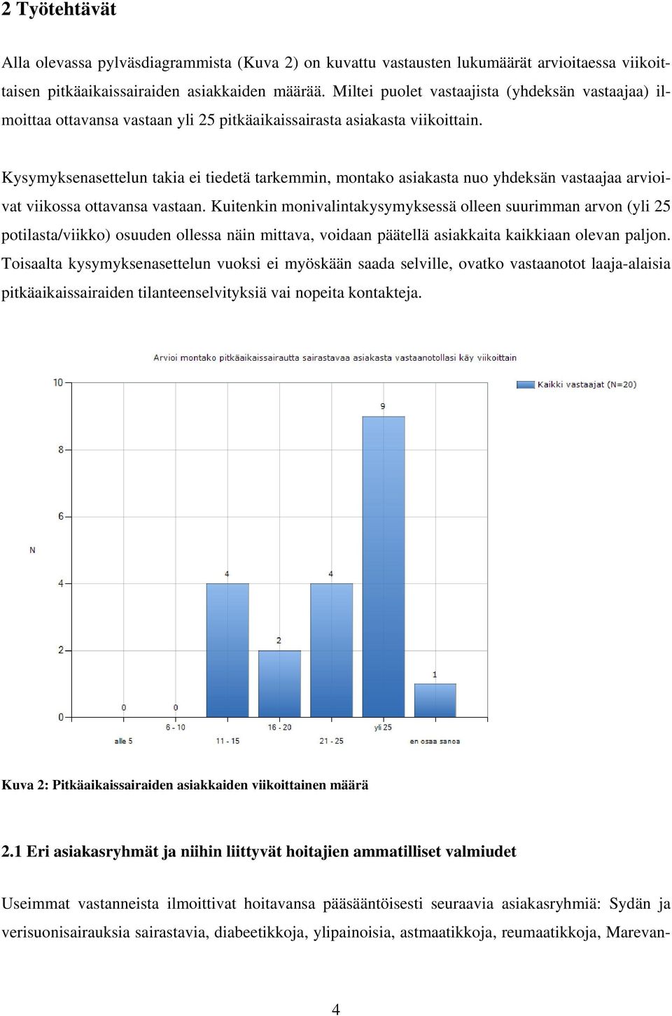 Kysymyksenasettelun takia ei tiedetä tarkemmin, montako asiakasta nuo yhdeksän vastaajaa arvioivat viikossa ottavansa vastaan.