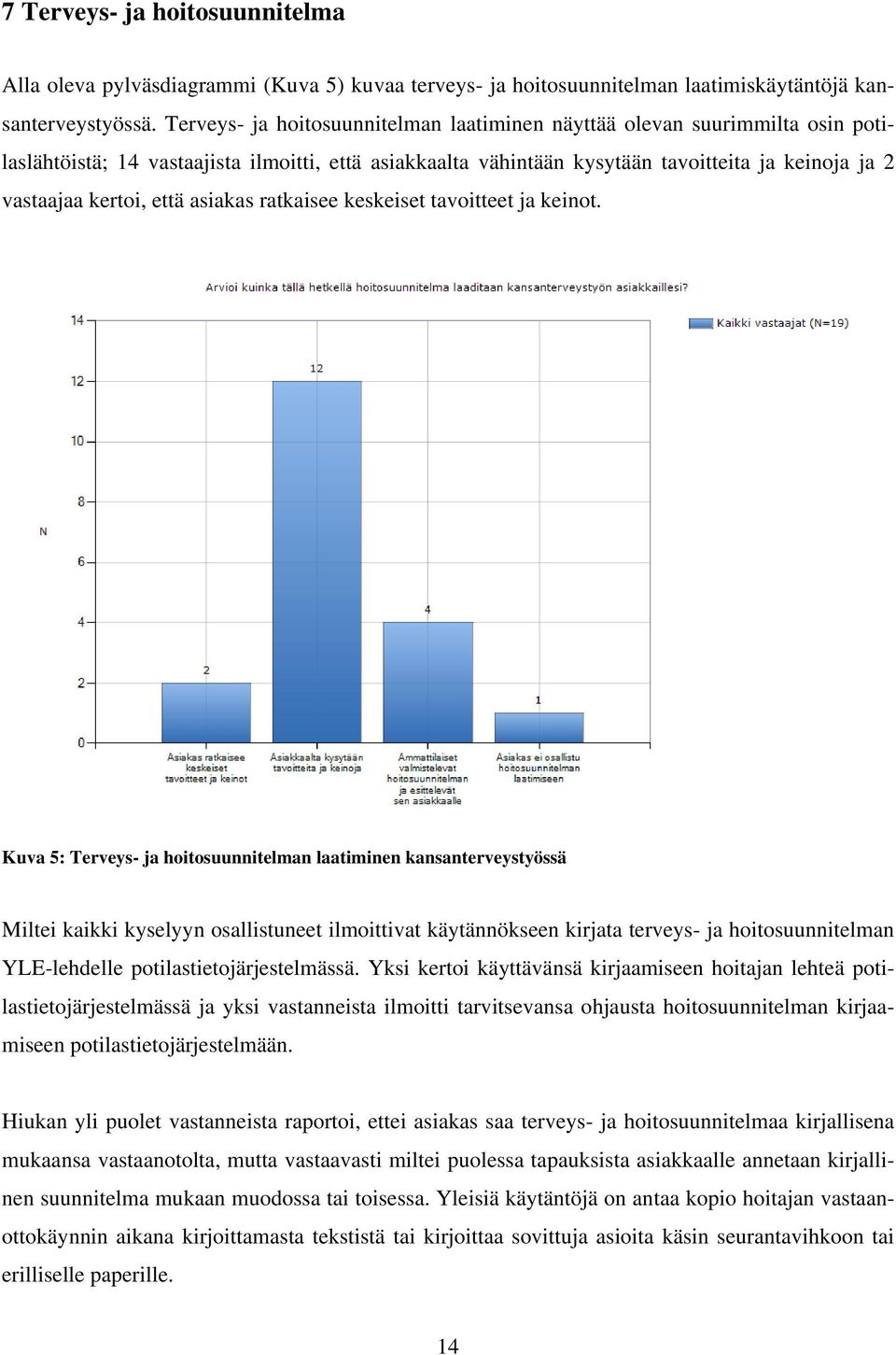 että asiakas ratkaisee keskeiset tavoitteet ja keinot.