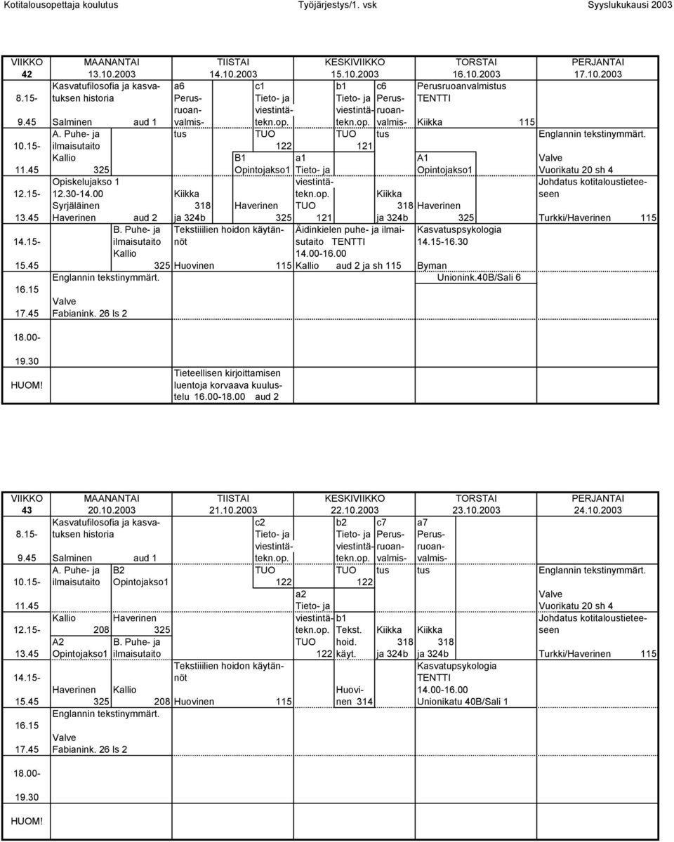 Puhe- ja tus TUO TUO tus Englannin tekstinymmärt. 10.15- ilmaisutaito 122 121 Kallio B1 a1 A1 11.