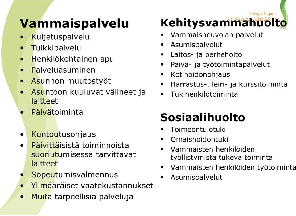 Kehitysvammahuolto Vammaisneuvolan palvelut Asumispalvelut Laitos- ja perhehoito Päivä- ja työtoimintapalvelut Kotihoidonohjaus Harrastus-, leiri- ja