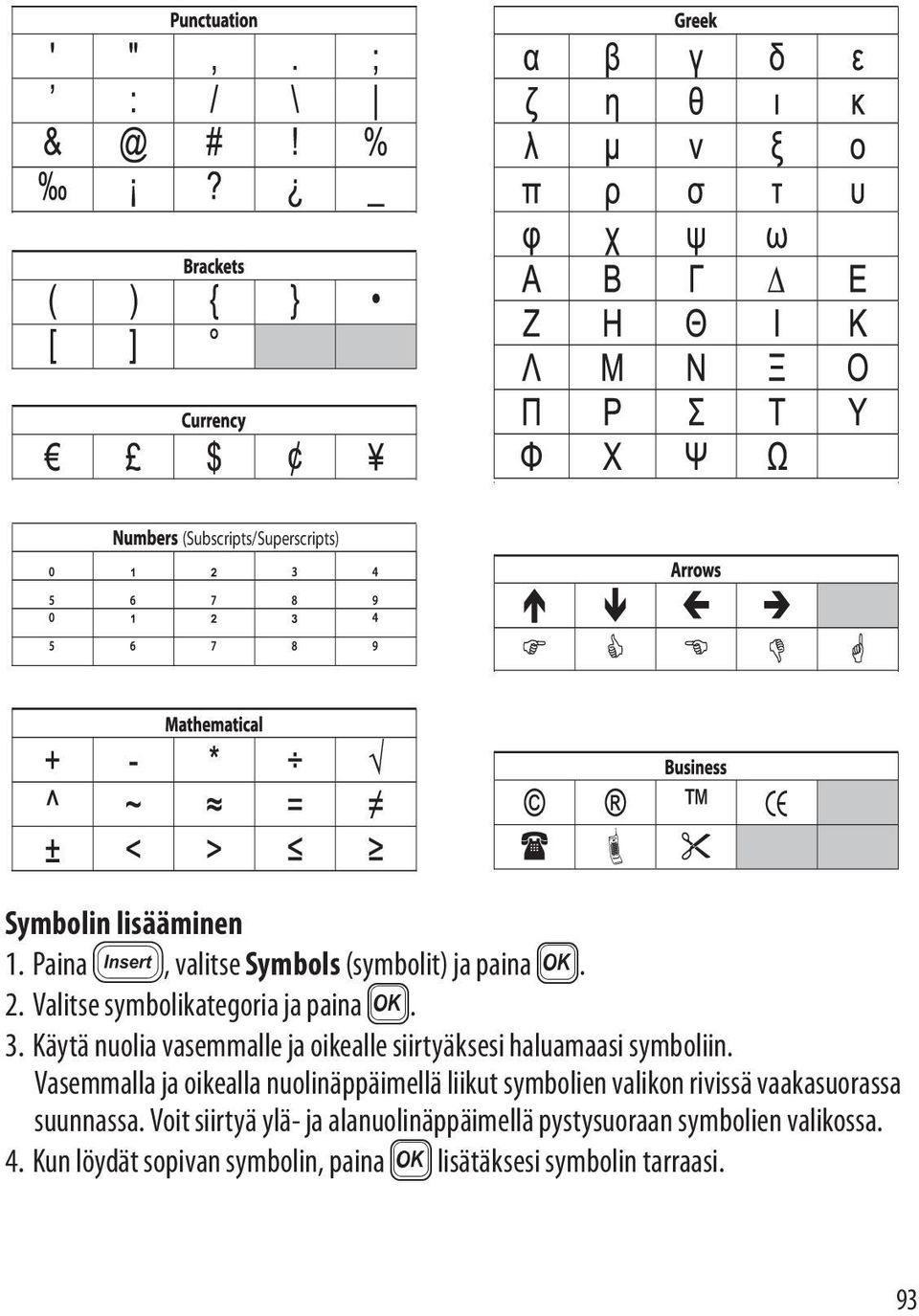 Vasemmalla ja oikealla nuolinäppäimellä liikut symbolien valikon rivissä vaakasuorassa suunnassa.
