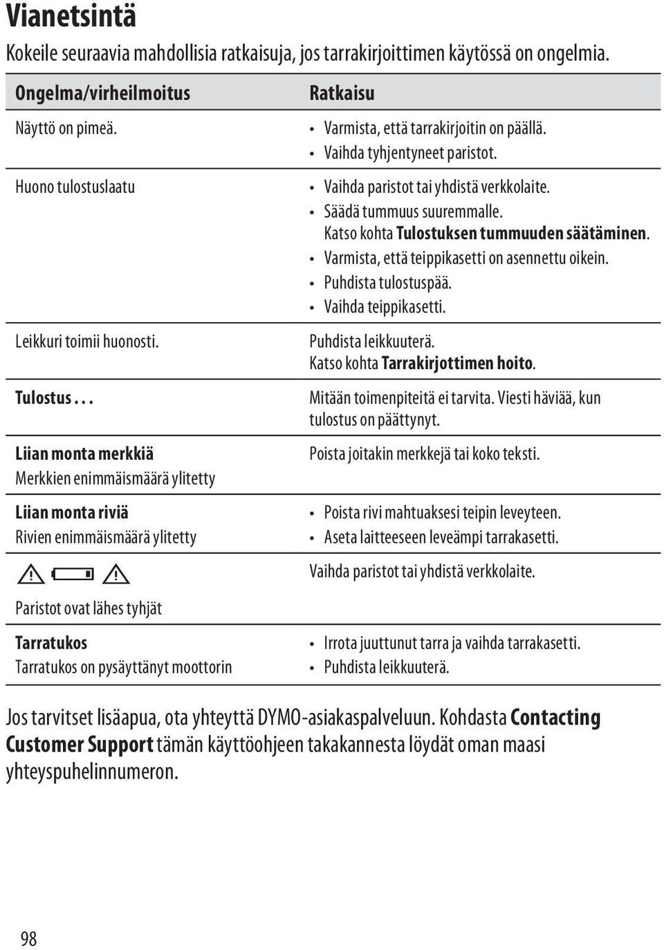 että tarrakirjoitin on päällä. Vaihda tyhjentyneet paristot. Vaihda paristot tai yhdistä verkkolaite. Säädä tummuus suuremmalle. Katso kohta Tulostuksen tummuuden säätäminen.