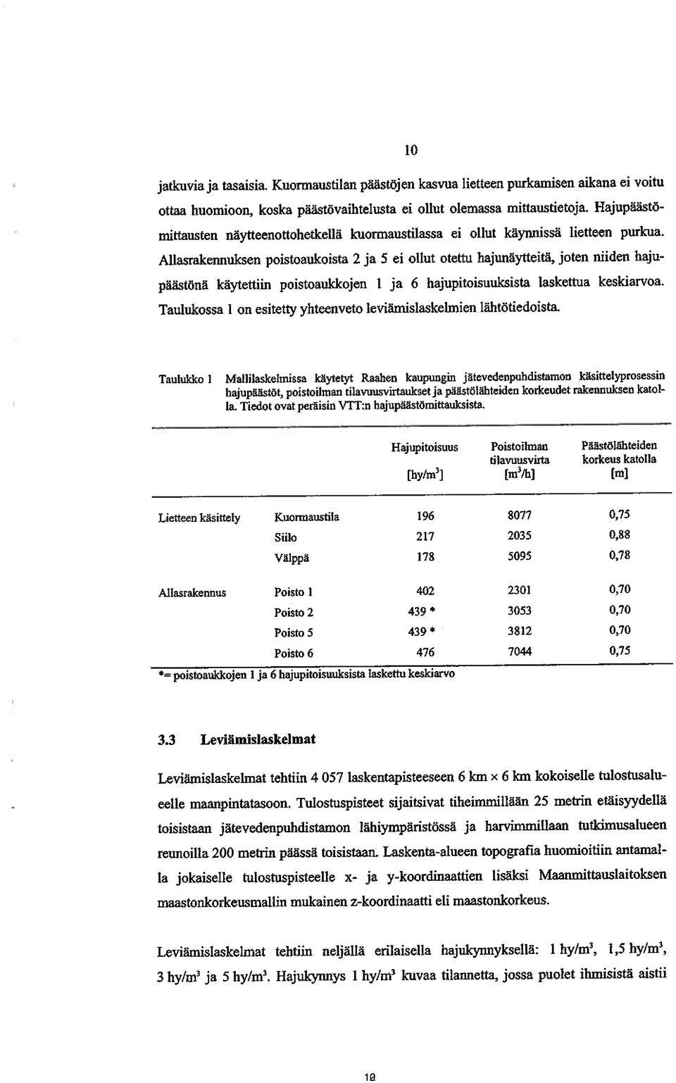 Allasrakennuksen poistoaukoista 2 ja 5 ei ollut otettu hajunäytteitä, joten niiden haju päästönä käytettiin poistoaukkojen 1 ja 6 hajupitoisuuksista laskettua keskiarvoa.