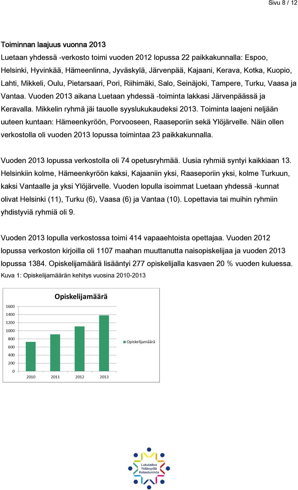 Mikkelin ryhmä jäi tauolle syyslukukaudeksi 2013. Toiminta laajeni neljään uuteen kuntaan: Hämeenkyröön, Porvooseen, Raaseporiin sekä Ylöjärvelle.