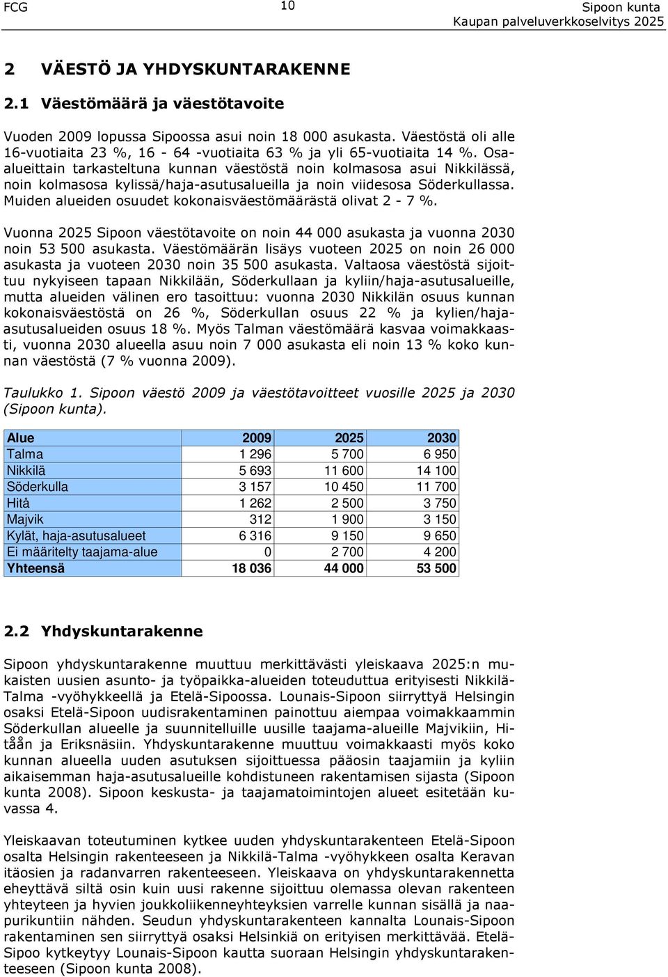 Osaalueittain tarkasteltuna kunnan väestöstä noin kolmasosa asui Nikkilässä, noin kolmasosa kylissä/haja-asutusalueilla ja noin viidesosa Söderkullassa.