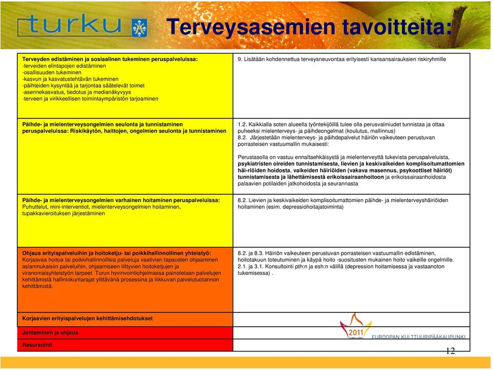 Lisätään kohdennettua terveysneuvontaa erityisesti kansansairauksien riskiryhmille Päihde- ja mielenterveysongelmien seulonta ja tunnistaminen peruspalveluissa: Riskikäytön, haittojen, ongelmien