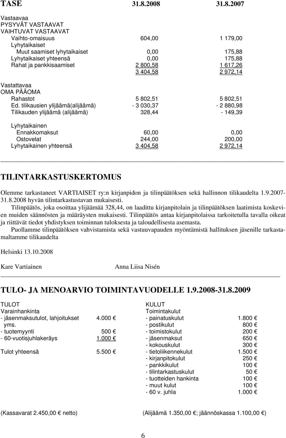 pankkisaamiset 2 800,58 1 617,26 3 404,58 2 972,14 Vastattavaa OMA PÄÄOMA Rahastot 5 802,51 5 802,51 Ed.