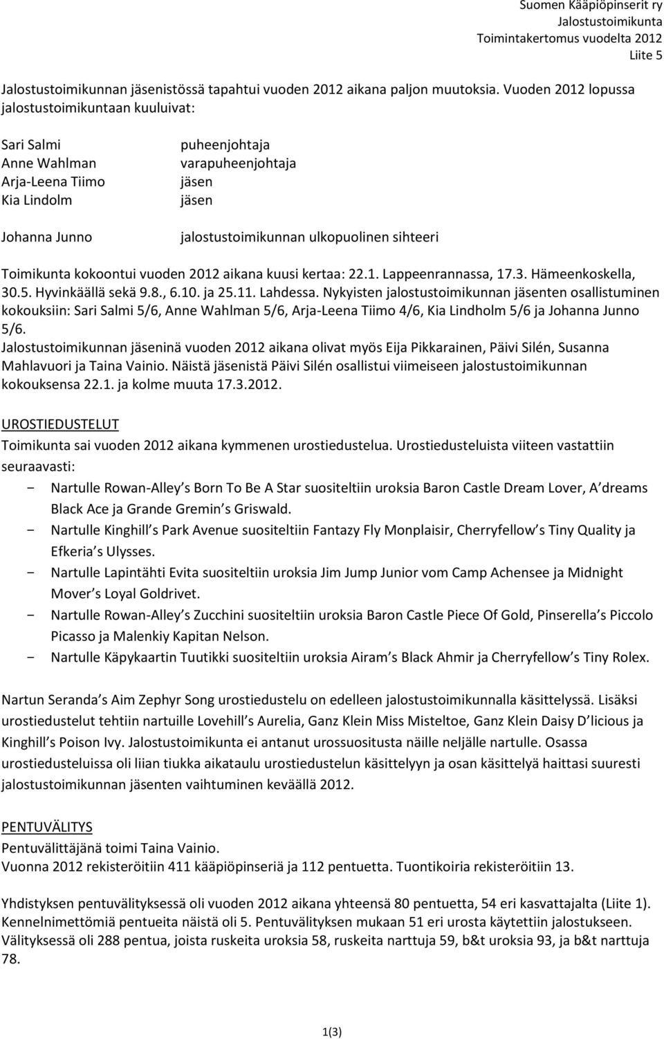 sihteeri Toimikunta kokoontui vuoden 2012 aikana kuusi kertaa: 22.1. Lappeenrannassa, 17.3. Hämeenkoskella, 30.5. Hyvinkäällä sekä 9.8., 6.10. ja 25.11. Lahdessa.