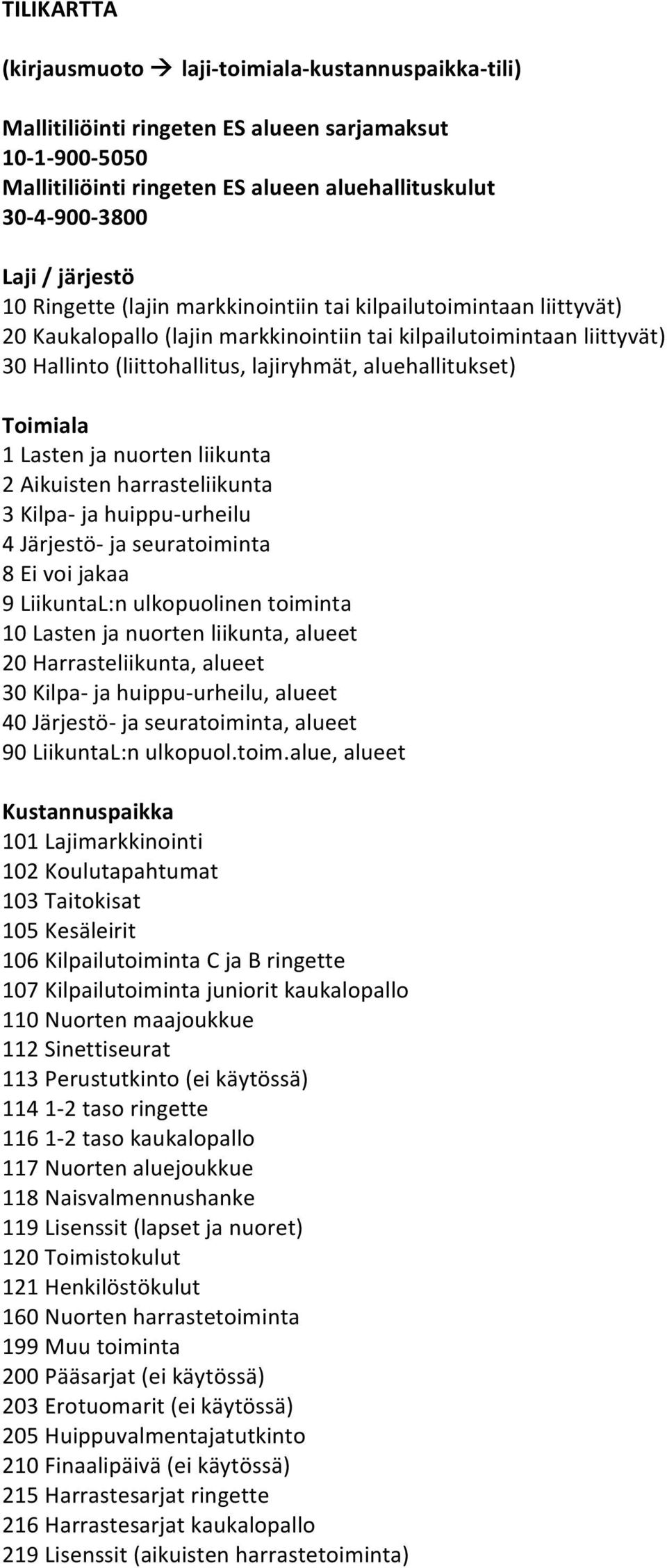 aluehallitukset) Toimiala 1 Lasten ja nuorten liikunta 2 Aikuisten harrasteliikunta 3 Kilpa- ja huippu- urheilu 4 Järjestö- ja seuratoiminta 8 Ei voi jakaa 9 LiikuntaL:n ulkopuolinen toiminta 10