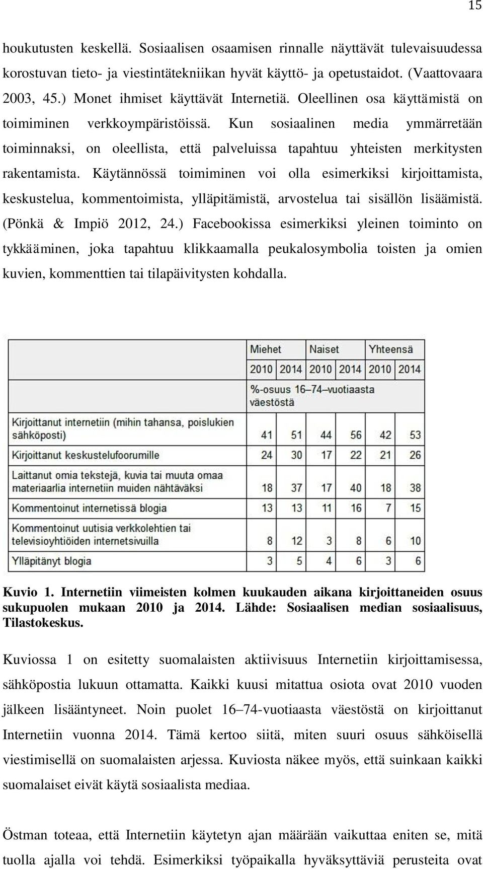 sosiaalinen dating verkottumisen sivustot ilmaiseksiMikä on tarkkuus radiometrinen dating