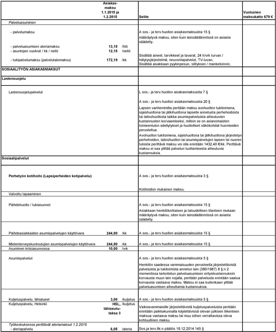 - palveluasumisen ateriamaksu 13,15 /hlö - asuntojen vuokrat / kk / neliö 12,15 /neliö - tukipalvelumaksu (palvelutalomaksu) 172,19 /kk Sisältää aineet, tarvikkeet ja tavarat, 24 h/vrk turvan /