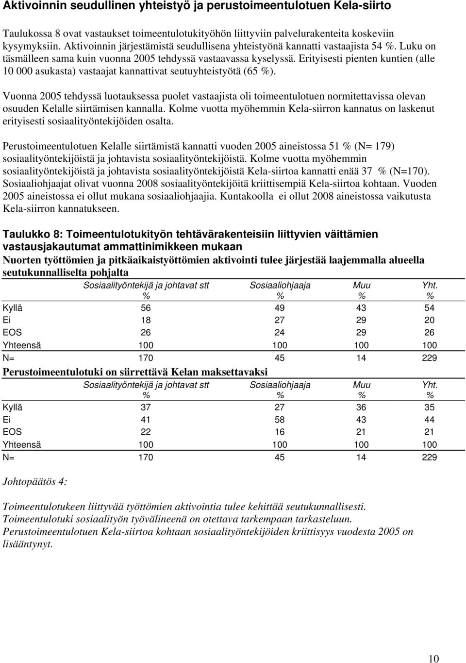 Erityisesti pienten kuntien (alle 10 000 asukasta) vastaajat kannattivat seutuyhteistyötä (65 ).