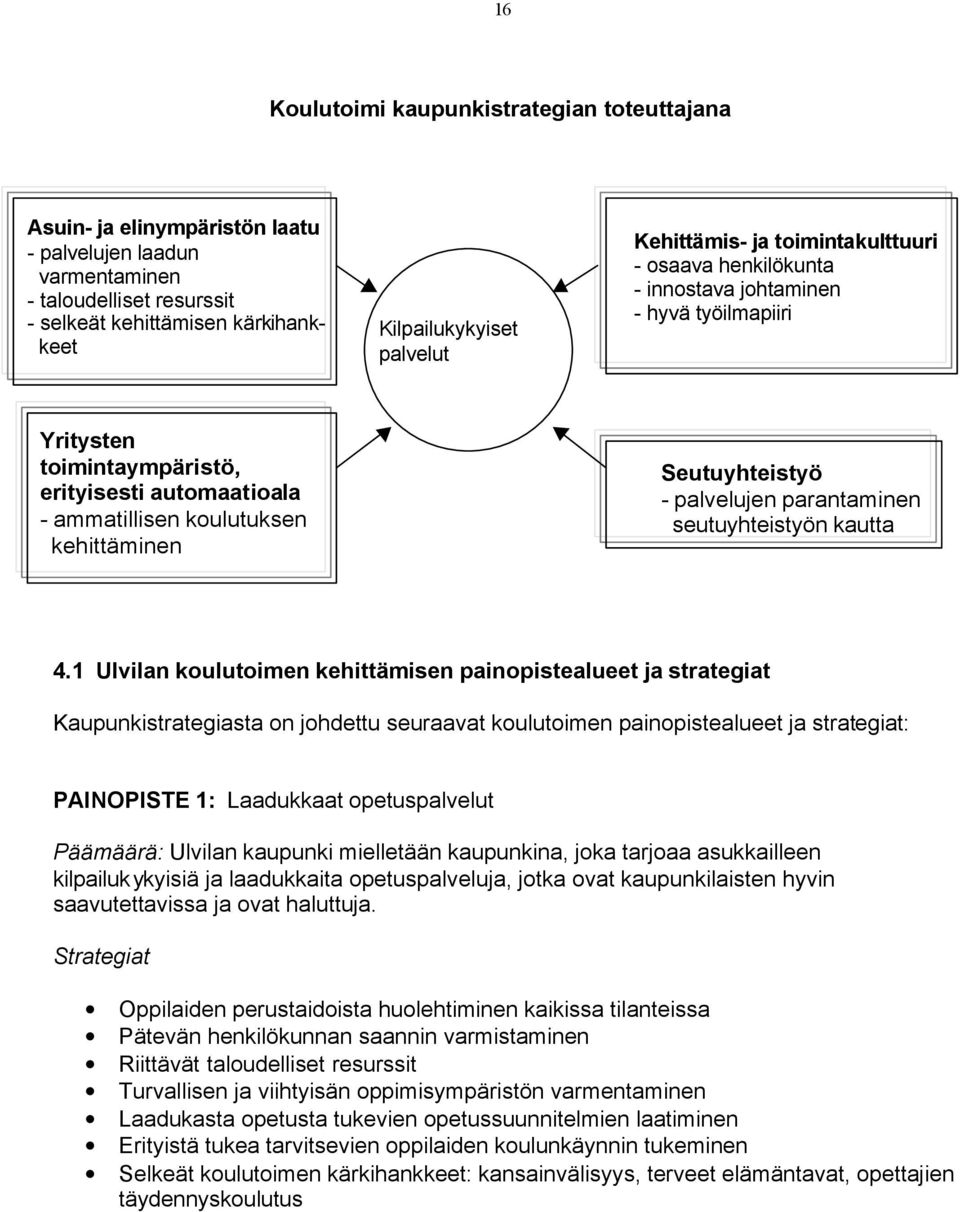 Seutuyhteistyö - palvelujen parantaminen seutuyhteistyön kautta 4.