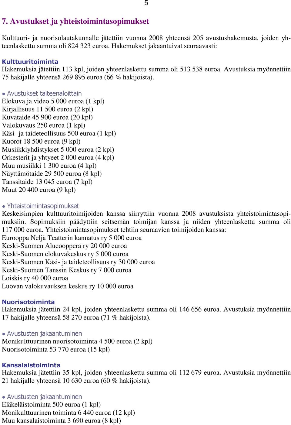 Avustuksia myönnettiin 75 hakijalle yhteensä 269 895 euroa (66 % hakijoista).