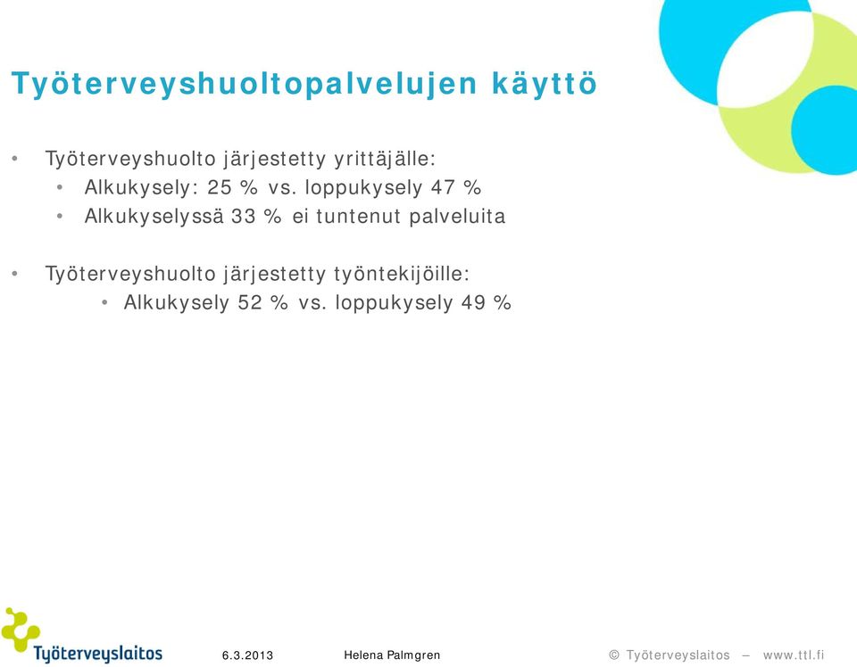 loppukysely 47 % Alkukyselyssä 33 % ei tuntenut palveluita