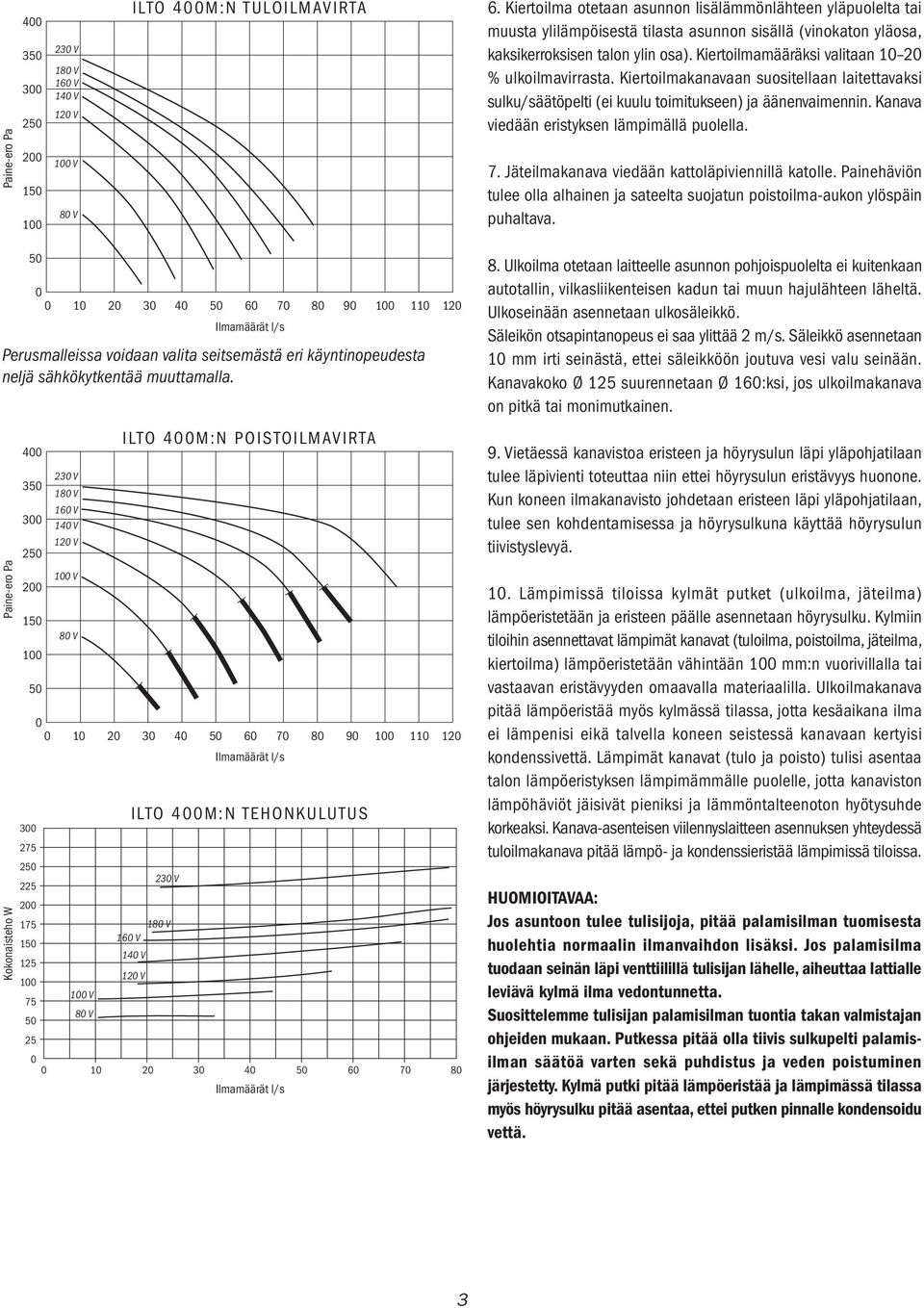 Kiertoilmamääräksi valitaan 10 20 % ulkoilmavirrasta. Kiertoilmakanavaan suositellaan laitettavaksi sulku/säätöpelti (ei kuulu toimitukseen) ja äänenvaimennin.