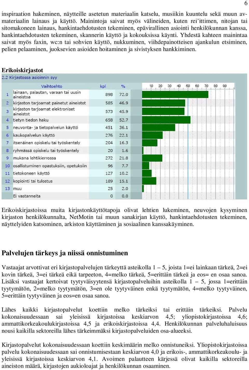 skannerin käyttö ja kokouksissa käynti.