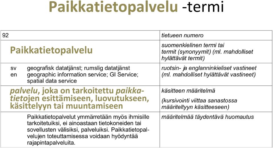 tarkoitettu paikkatietojen