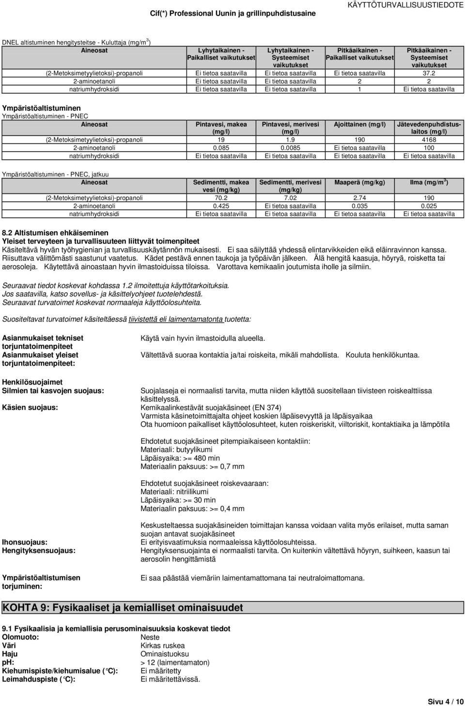 0085 100 Ympäristöaltistuminen - PNEC, jatkuu Aineosat Sedimentti, makea Sedimentti, merivesi Maaperä (mg/kg) Ilma (mg/m 3 ) vesi (mg/kg) (mg/kg) 70.2 7.02 2.74 190 0.425 0.035 0.025 8.