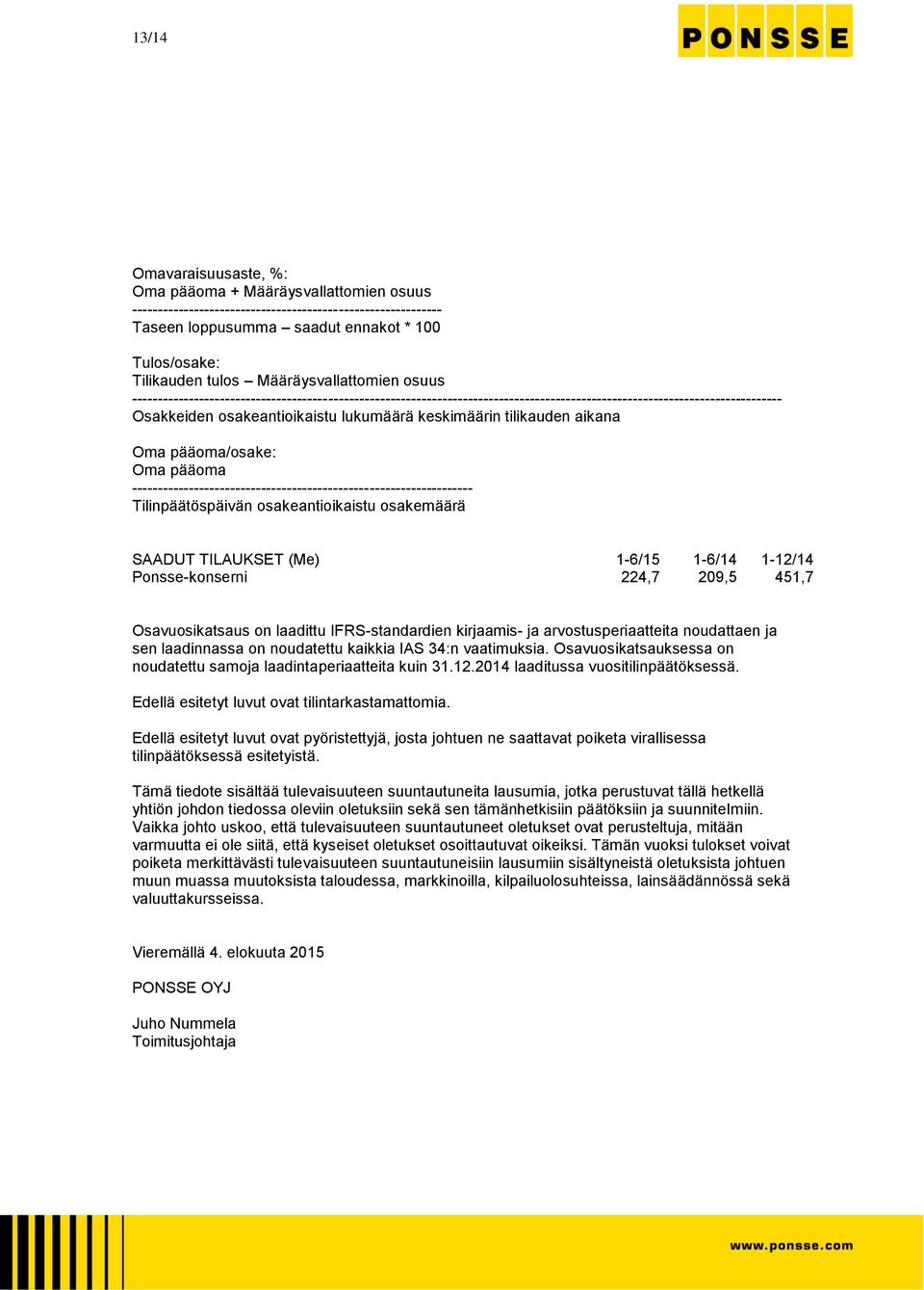 keskimäärin tilikauden aikana Oma pääoma/osake: Oma pääoma ------------------------------------------------------------------ Tilinpäätöspäivän osakeantioikaistu osakemäärä SAADUT TILAUKSET (Me)