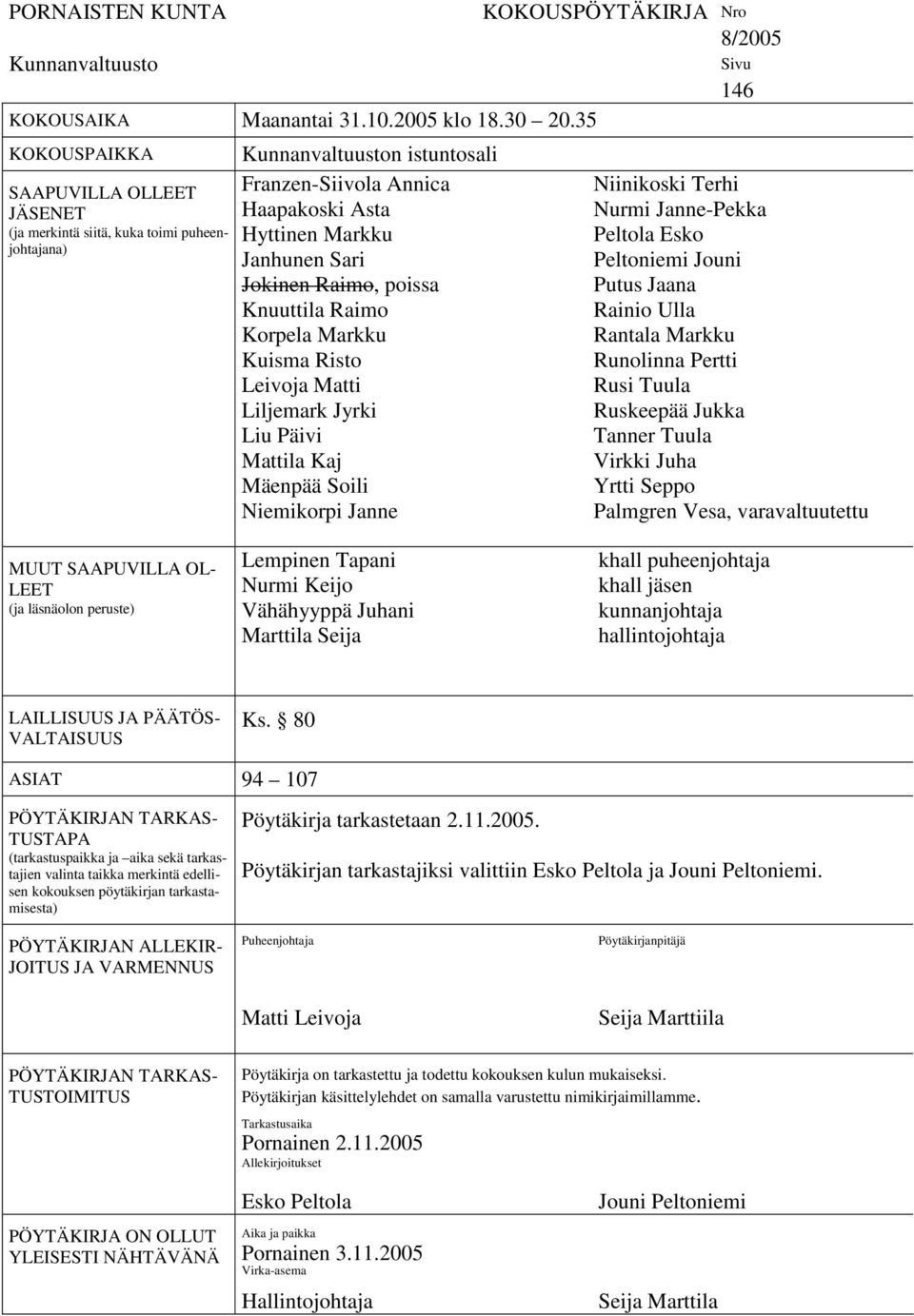 Raimo, poissa Knuuttila Raimo Korpela Markku Kuisma Risto Leivoja Matti Liljemark Jyrki Liu Päivi Mattila Kaj Mäenpää Soili Niemikorpi Janne KOKOUSPÖYTÄKIRJA Nro 8/2005 Sivu 146 Niinikoski Terhi