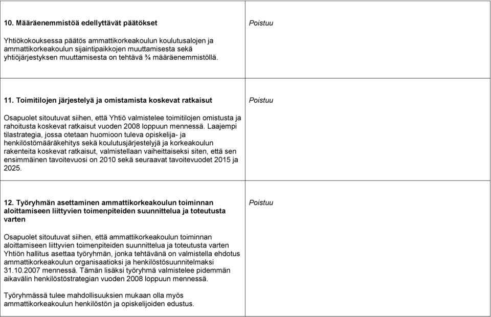 Toimitilojen järjestelyä ja omistamista koskevat ratkaisut Osapuolet sitoutuvat siihen, että Yhtiö valmistelee toimitilojen omistusta ja rahoitusta koskevat ratkaisut vuoden 2008 loppuun mennessä.