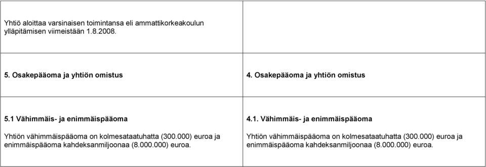 1 Vähimmäis- ja enimmäispääoma Yhtiön vähimmäispääoma on kolmesataatuhatta (300.