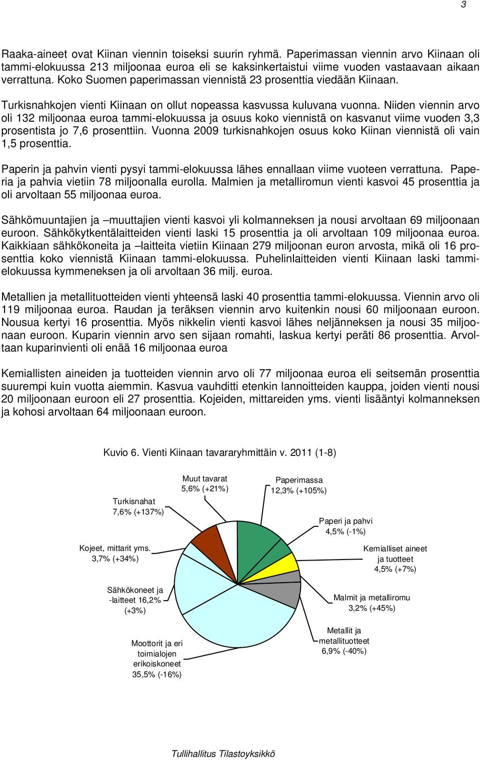 Niiden viennin arvo oli 132 miljoonaa euroa tammi-elokuussa ja osuus koko viennistä on kasvanut viime vuoden 3,3 prosentista jo 7,6 prosenttiin.