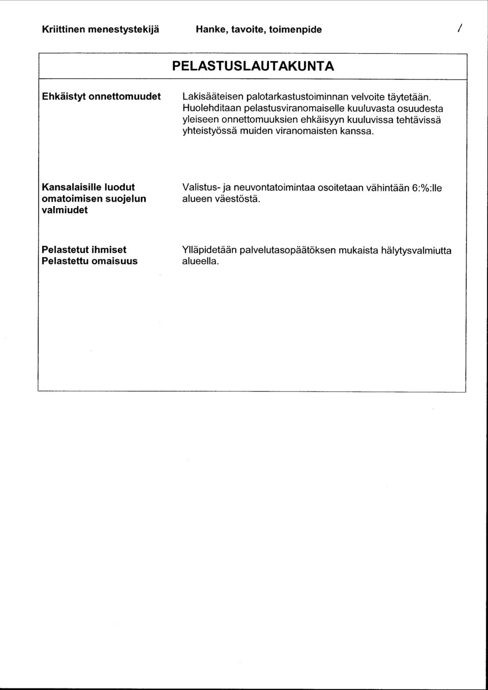 Huolehditaan pelastusviranomaiselle kuuluvasta osuudesta yleiseen onnettomuuksien ehkäisyyn kuuluvissa tehtävissä yhteistyössä muiden