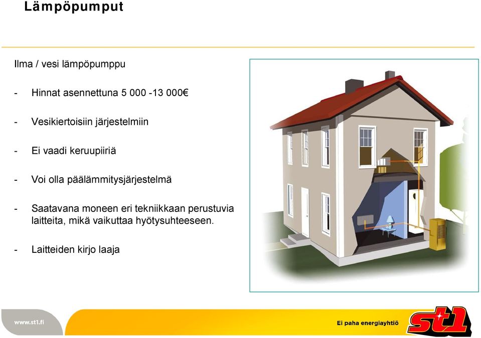 päälämmitysjärjestelmä Saatavana moneen eri tekniikkaan