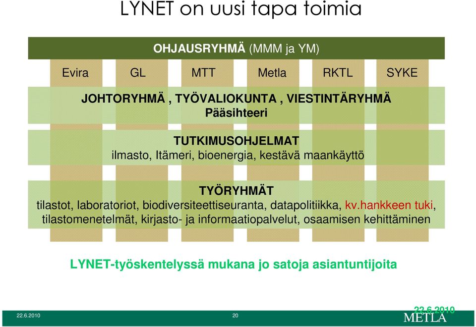 tilastot, laboratoriot, biodiversiteettiseuranta, datapolitiikka, kv.