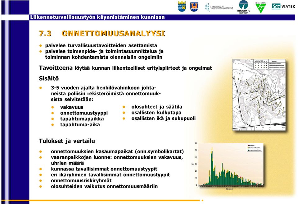 tapahtumapaikka tapahtuma-aika olosuhteet ja säätila osallisten kulkutapa osallisten ikä ja sukupuoli Tulokset ja vertailu onnettomuuksien kasaumapaikat (onn.