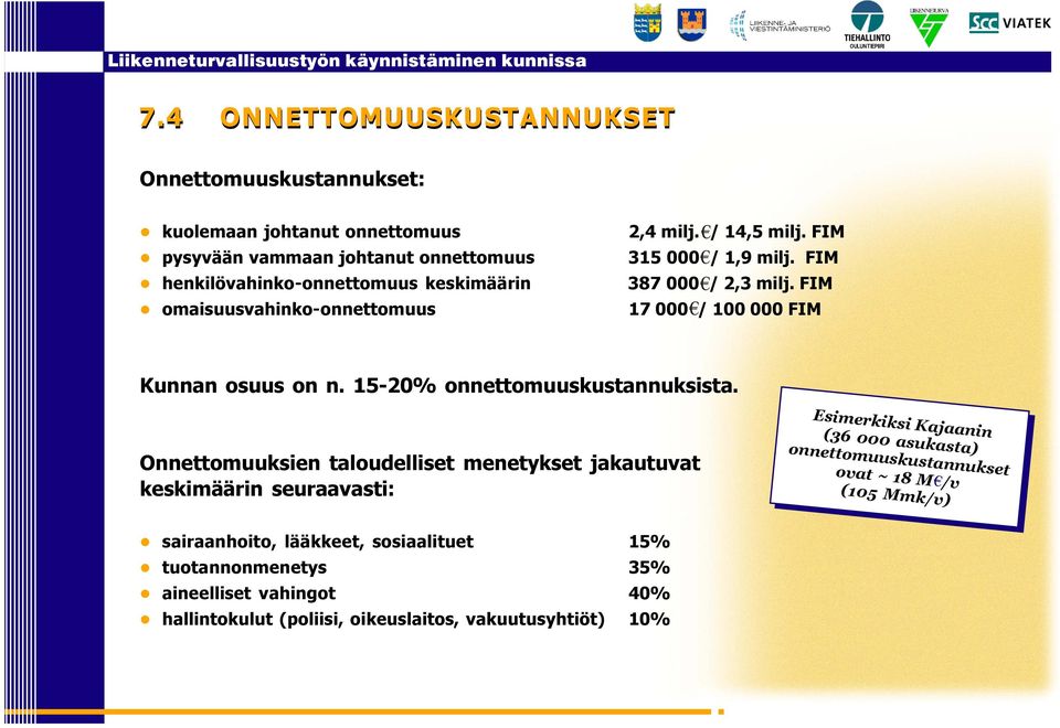 15-20% onnettomuuskustannuksista.