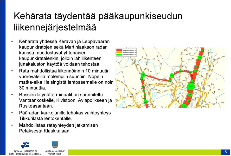 Rata mahdollistaa liikennöinnin 10 minuutin vuoroväleillä molempiin suuntiin. Nopein matka-aika Helsingistä lentoasemalle on noin 30 minuuttia.