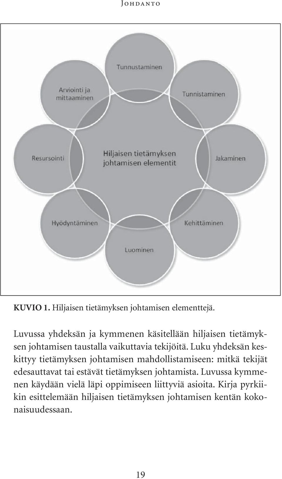 Luku yhdeksän keskittyy tietämyksen johtamisen mahdollistamiseen: mitkä tekijät edesauttavat tai estävät