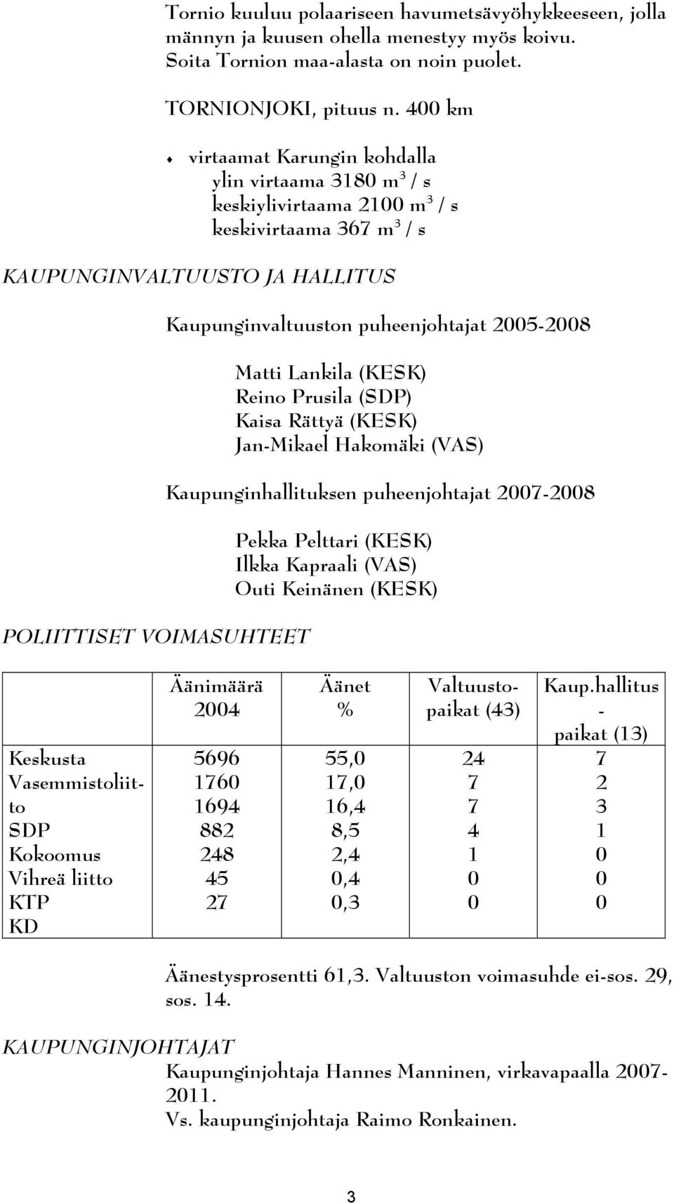 puheenjohtajat 2005-2008 Matti Lankila (KESK) Reino Prusila (SDP) Kaisa Rättyä (KESK) Jan-Mikael Hakomäki (VAS) Kaupunginhallituksen puheenjohtajat 2007-2008 Pekka Pelttari (KESK) Ilkka Kapraali