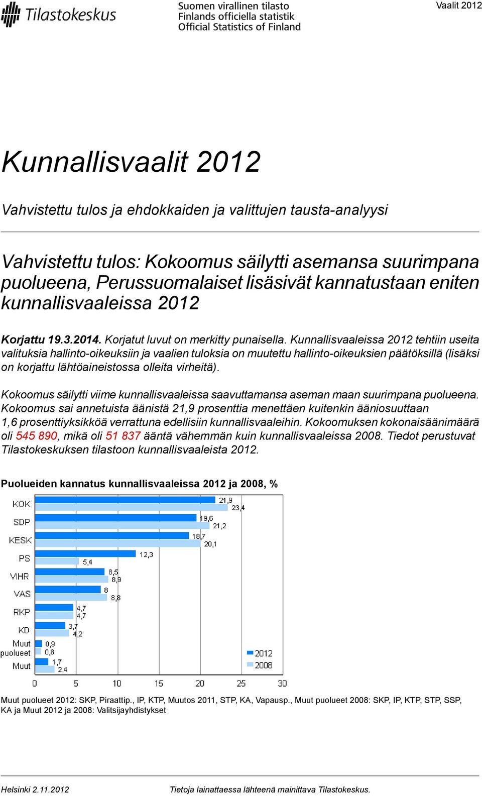 Kunnallisvaaleissa 2012 tehtiin useita valituksia hallinto-oikeuksiin ja vaalien tuloksia on muutettu hallinto-oikeuksien päätöksillä (lisäksi on korjattu lähtöaineistossa olleita virheitä).