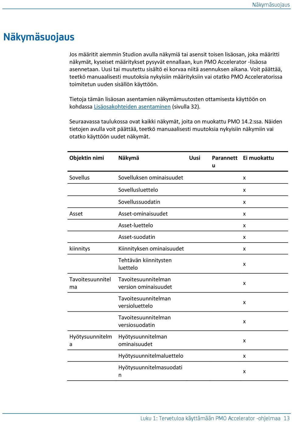 Voit päättää, teetkö manuaalisesti muutoksia nykyisiin määrityksiin vai otatko PMO Acceleratorissa toimitetun uuden sisällön käyttöön.