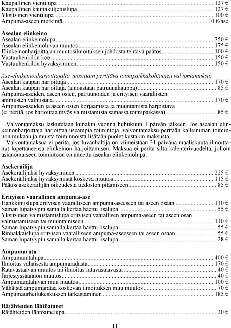 .. 150 Ase-elinkeinonharjoittajalta vuosittain perittävä toimipaikkakohtainen valvontamaksu: Asealan kaupan harjoittaja... 170 Asealan kaupan harjoittaja (ainoastaan patruunakauppa).