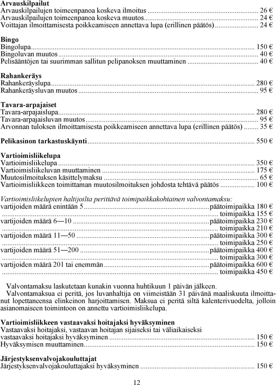 .. 95 Tavara-arpajaiset Tavara-arpajaislupa... 280 Tavara-arpajaisluvan muutos... 95 Arvonnan tuloksen ilmoittamisesta poikkeamiseen annettava lupa (erillinen päätös)... 35 Pelikasinon tarkastuskäynti.