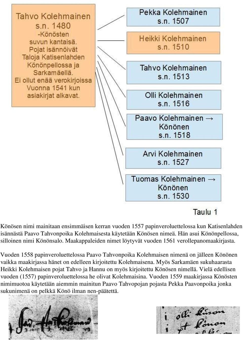 Vuoden 1558 papinveroluettelossa Paavo Tahvonpoika Kolehmaisen nimenä on jälleen Könönen vaikka maakirjassa hänet on edelleen kirjoitettu Kolehmaisena.