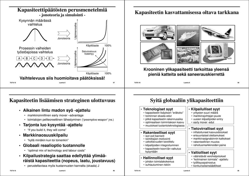 Krooninen ylikapasiteetti tarkoittaa yleensä pieniä katteita sekä saneerauskierrettä TUTA 16 Luento 6 49 Kapasiteetin lisäämisen strateginen ulottuvuus Syitä globaaliin ylikapasiteettiin Aikainen